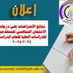 Results of Appeals on Competitive Exam Scores